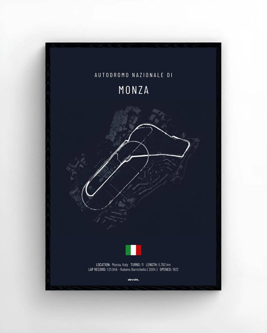 Autodromo Nazionale di Monza - Racetrack