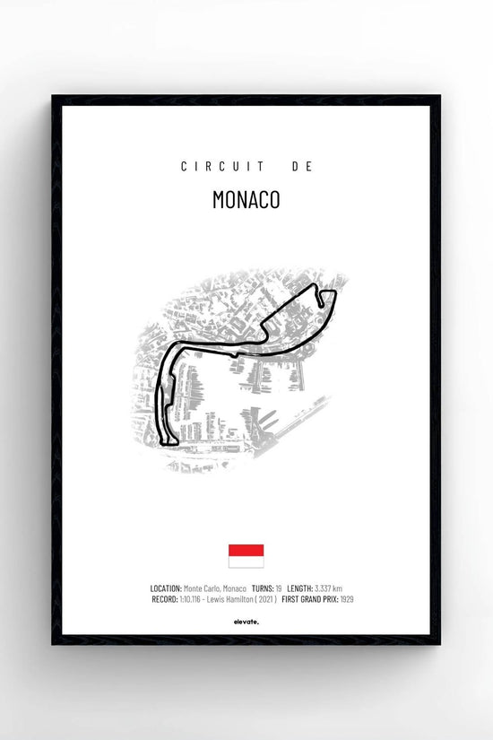 Circuit de Monaco - Racetrack