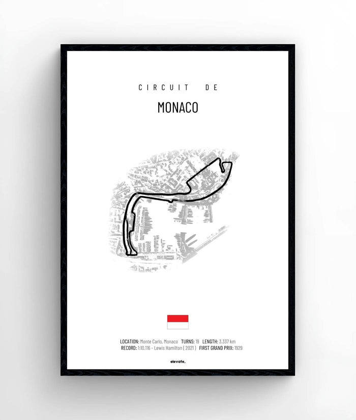 Circuit de Monaco - Racetrack
