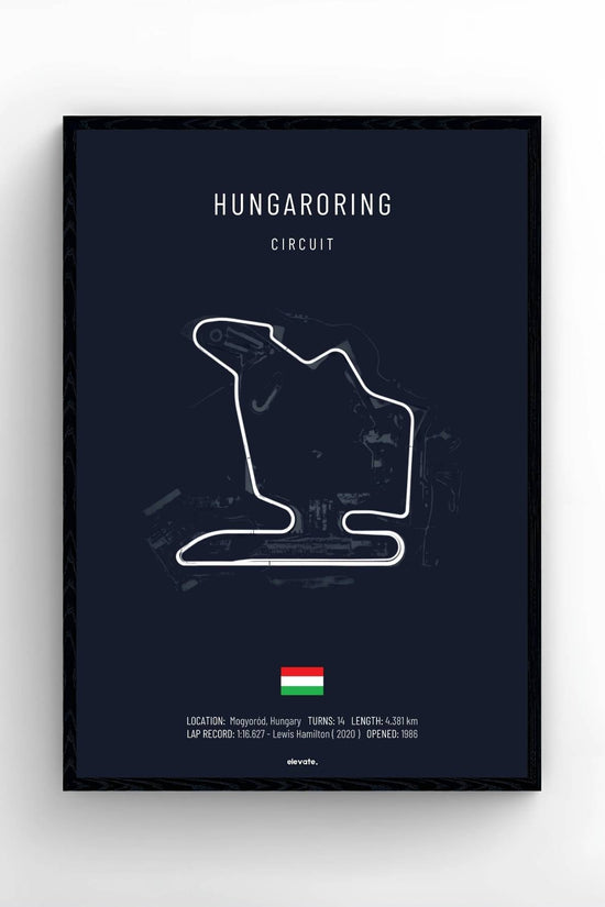 Hungaroring Circuit – Rennstrecke