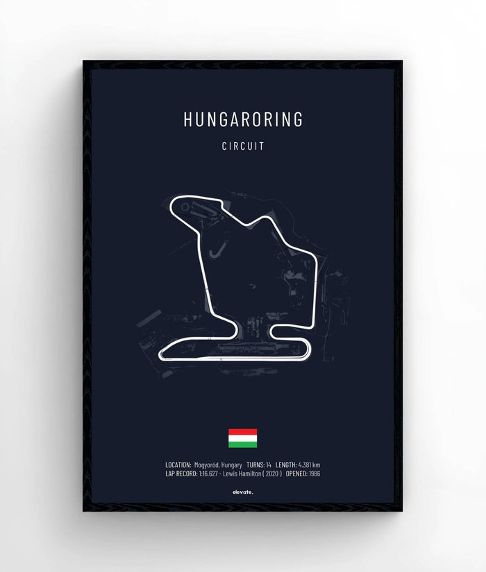 Hungaroring Circuit - Racetrack