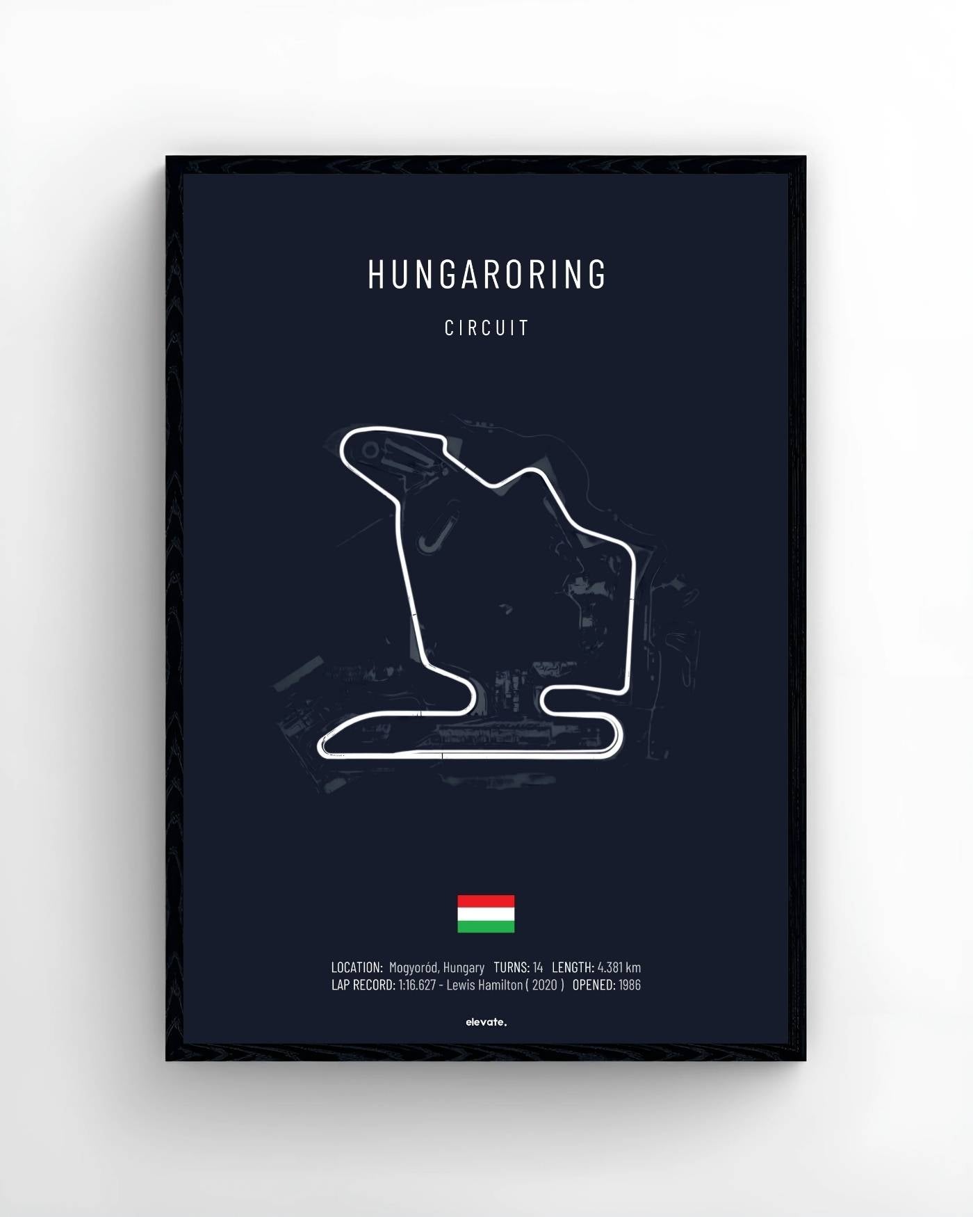 Hungaroring Circuit – Rennstrecke
