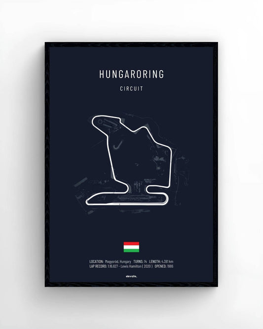 Hungaroring Circuit - Racetrack