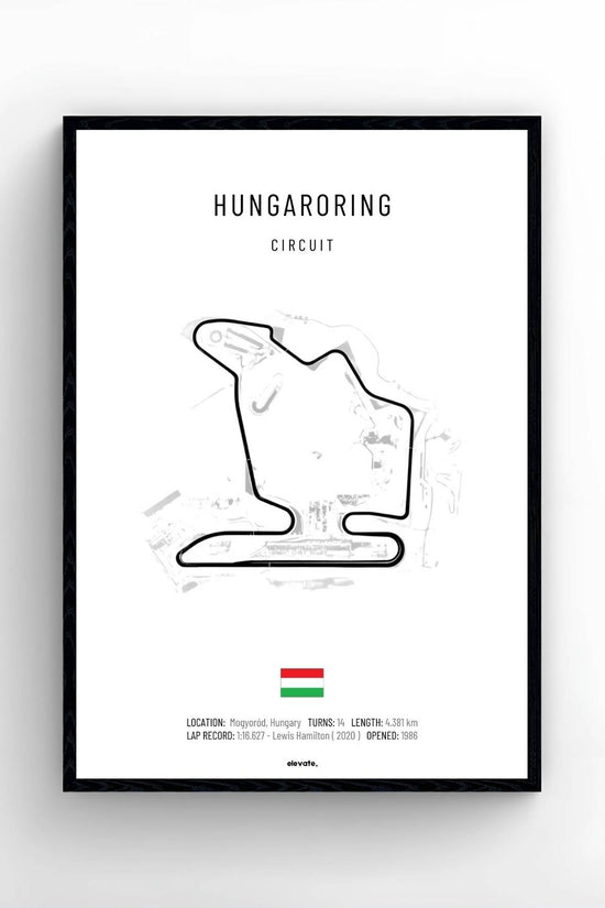 Hungaroring Circuit – Rennstrecke