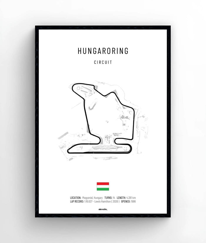 Hungaroring Circuit - Racetrack