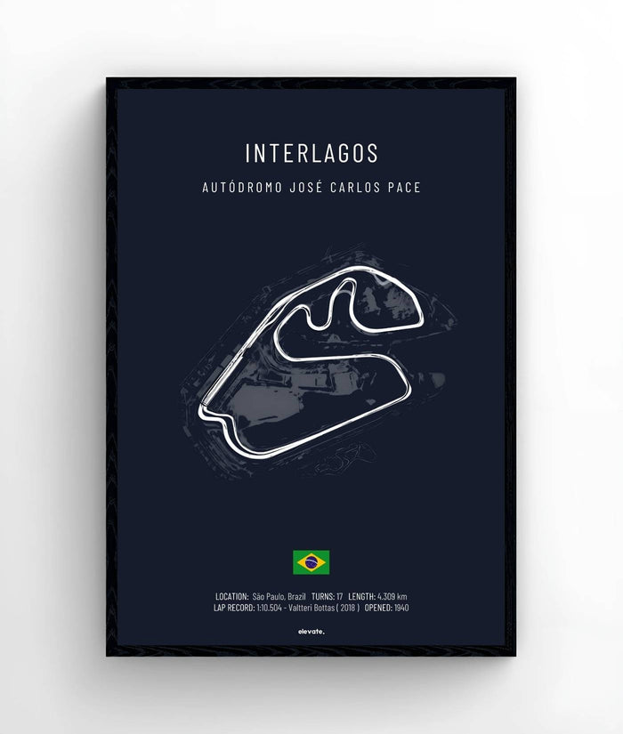 Interlagos Autódromo José Carlos Pace – Rennstrecke