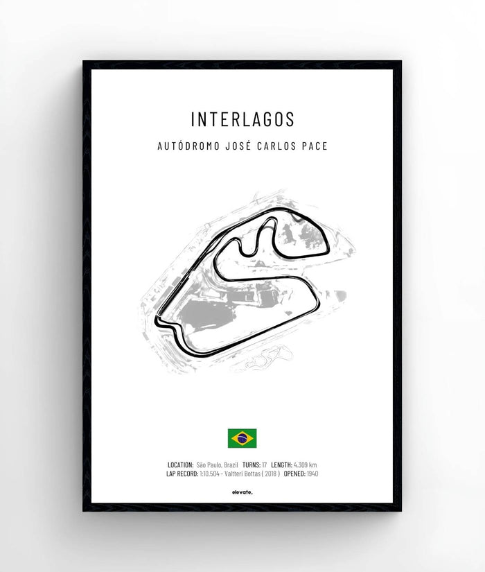 Interlagos Autódromo José Carlos Pace – Rennstrecke