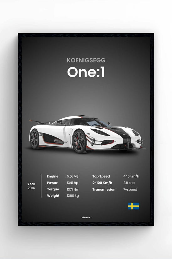 Koenigsegg One:1