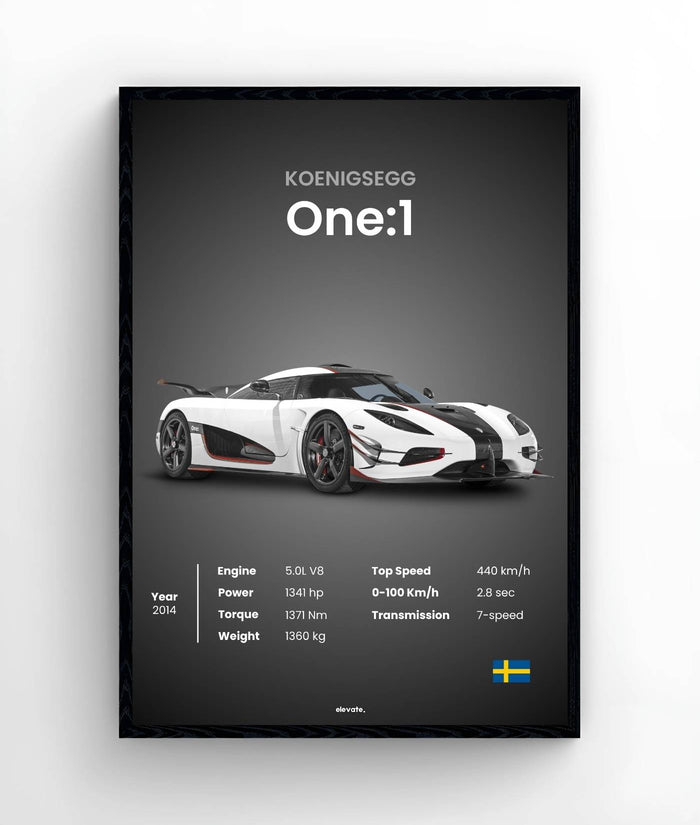 Koenigsegg One:1