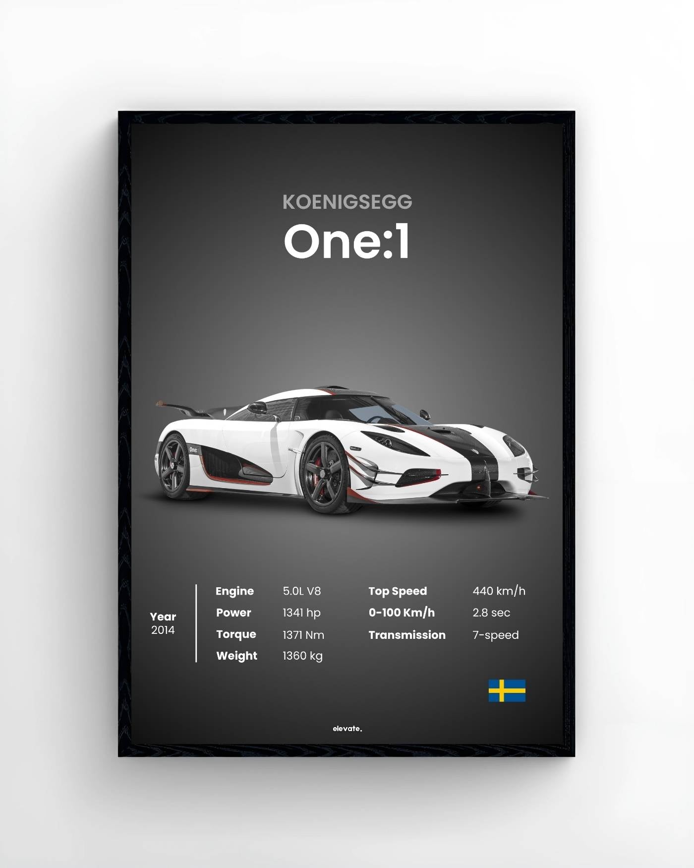 Koenigsegg One:1