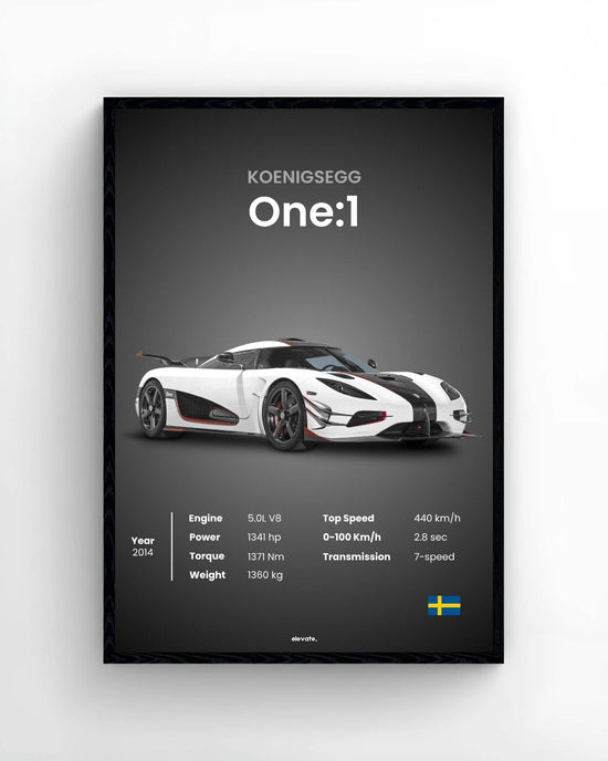 Koenigsegg One:1