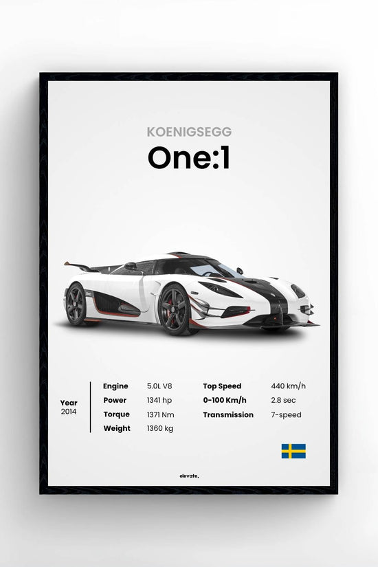 Koenigsegg One:1
