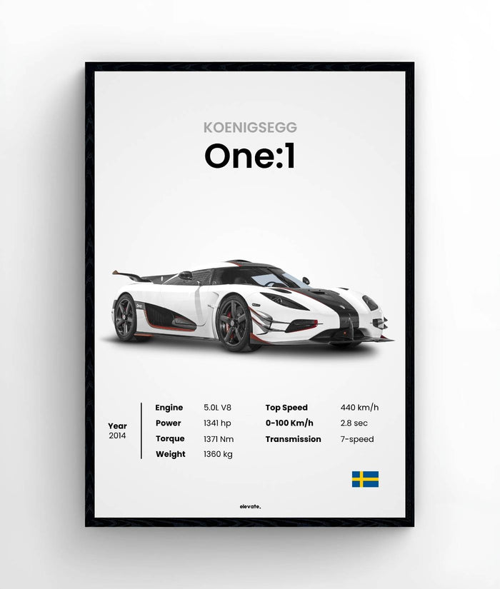Koenigsegg One:1