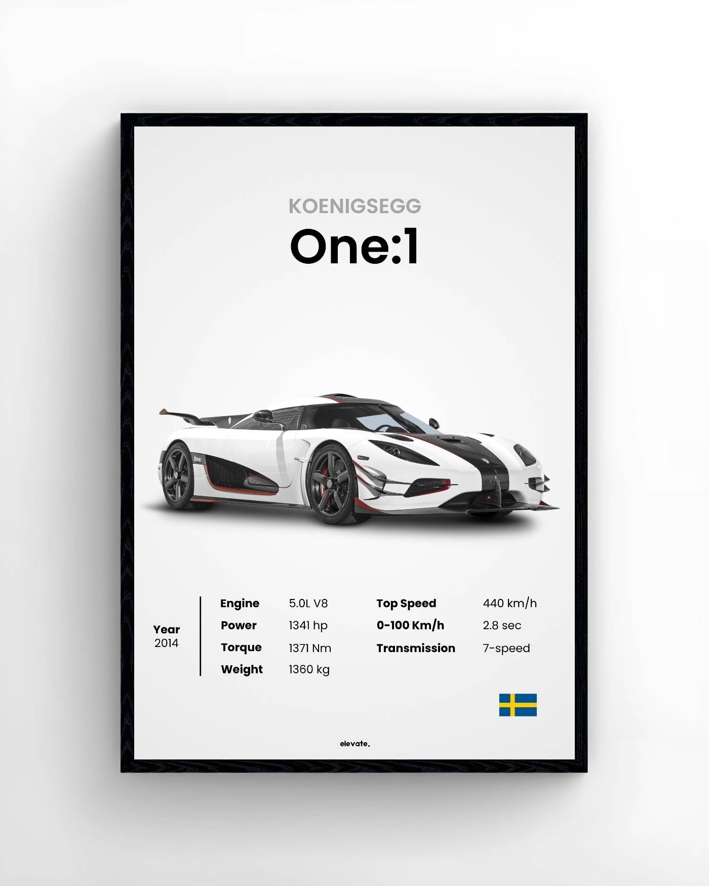Koenigsegg One:1