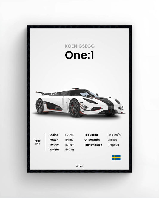 Koenigsegg One:1
