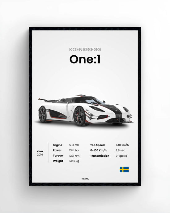 Koenigsegg One:1
