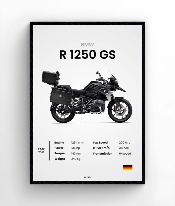 BMW R1250 GS