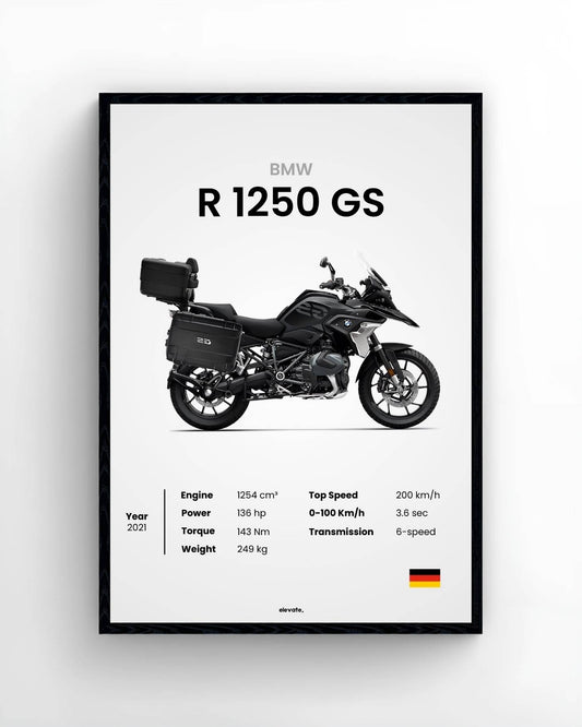 BMW R1250 GS