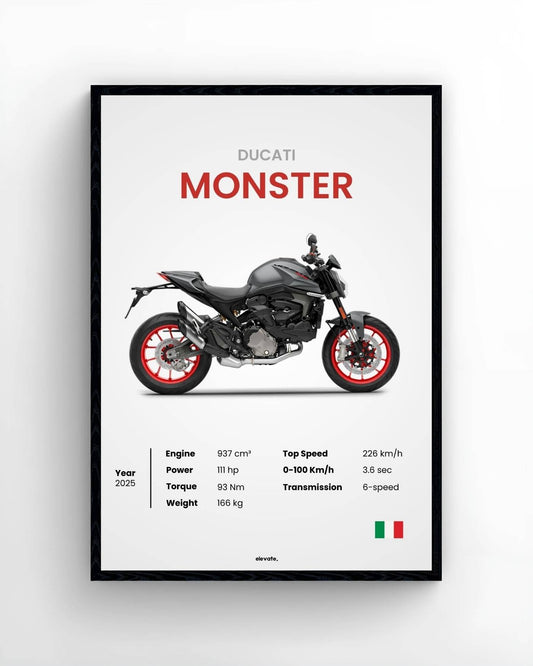 Ducati Monster