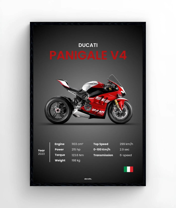 Ducati Panigale V4
