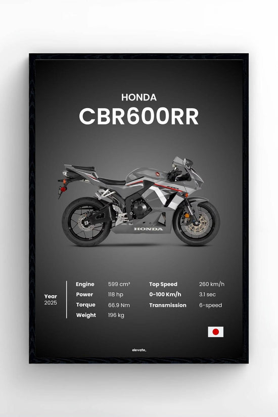 Honda CBR600RR