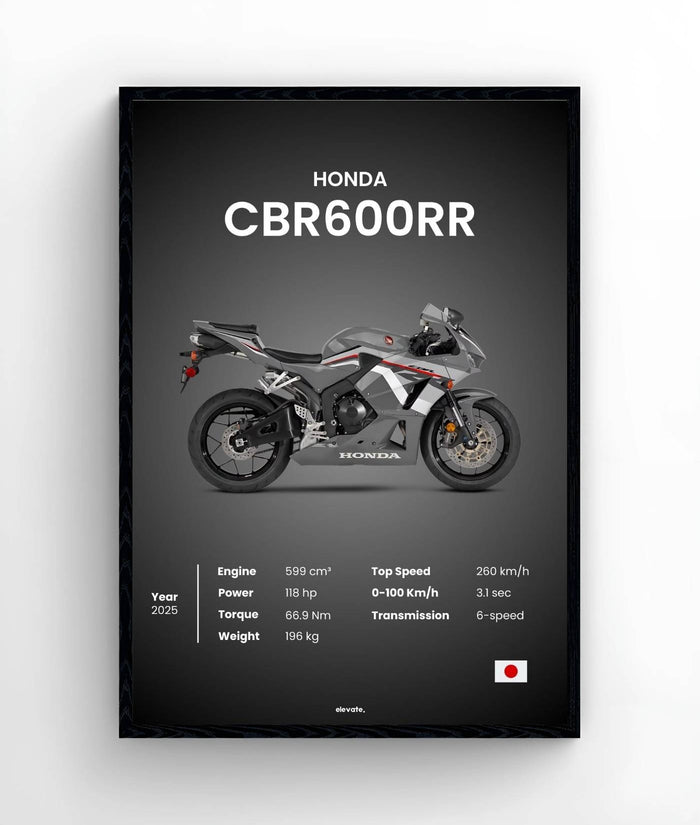 Honda CBR600RR