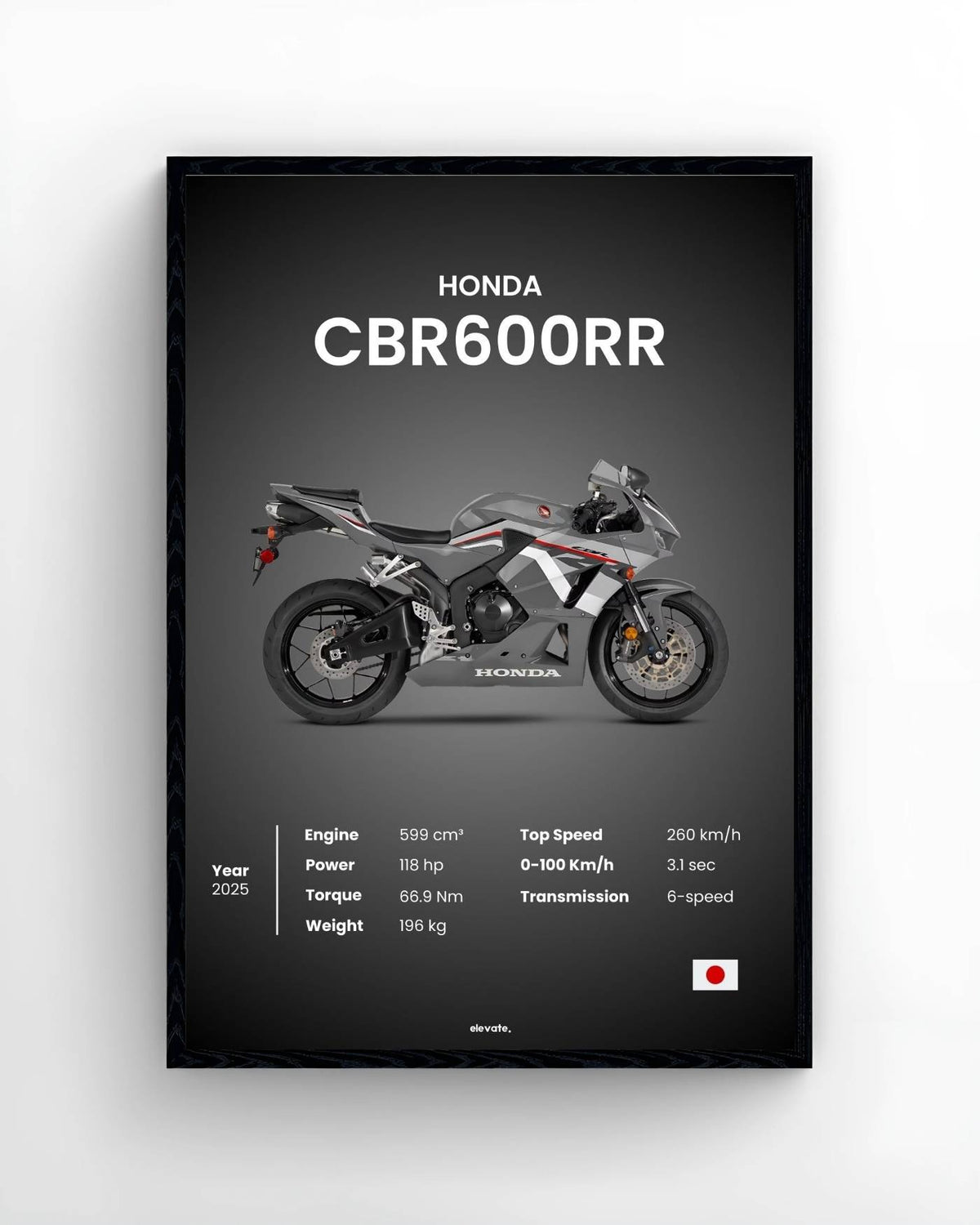 Honda CBR600RR - Elevate
