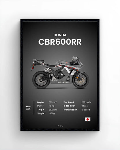 Honda CBR600RR - Elevate