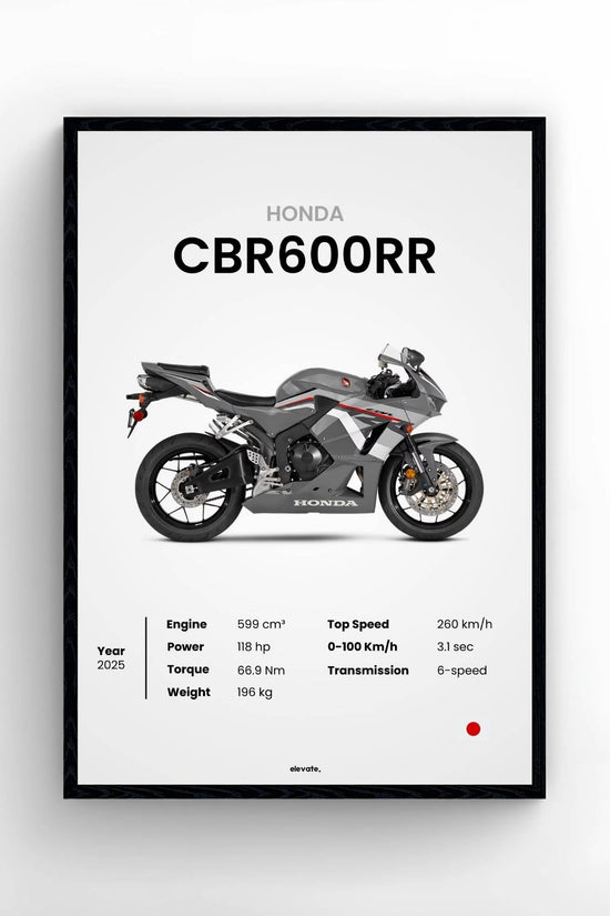 Honda CBR600RR