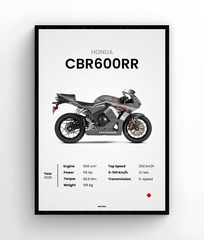 Honda CBR600RR