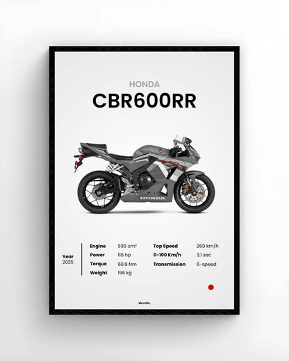 Honda CBR600RR - Elevate