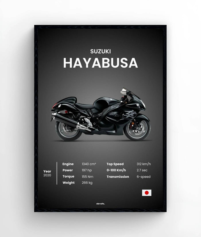 Suzuki Hayabusa