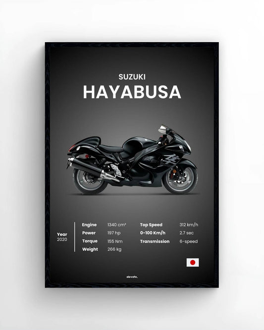 Suzuki Hayabusa