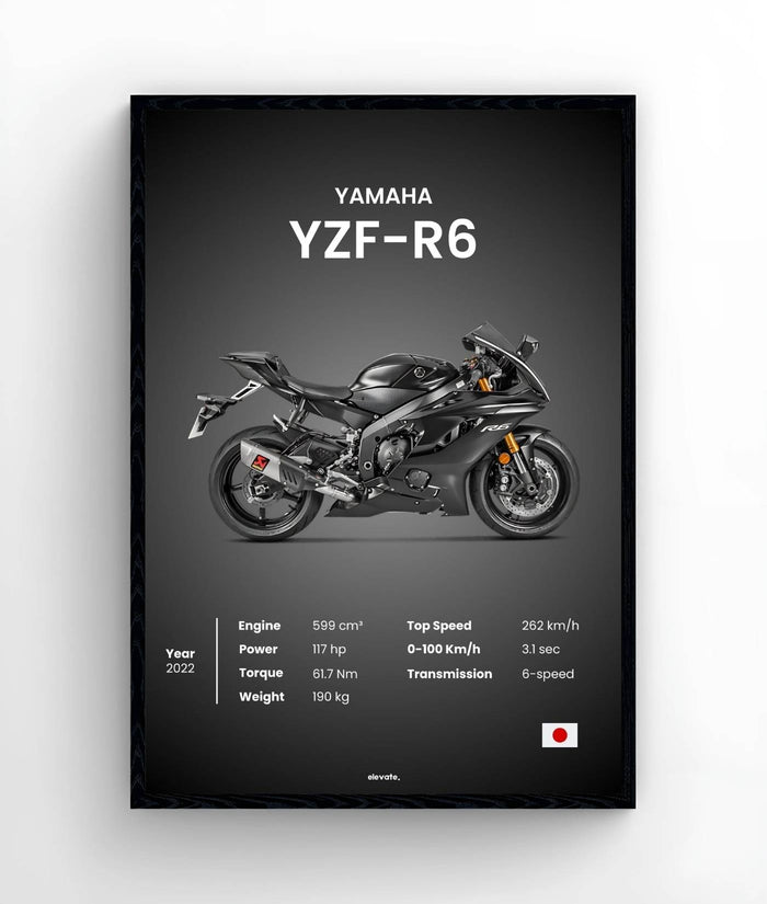 Yamaha YZF-R6