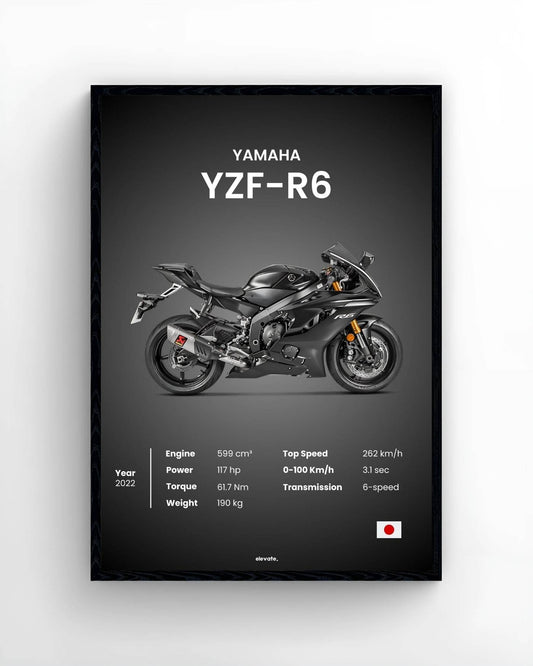 Yamaha YZF-R6