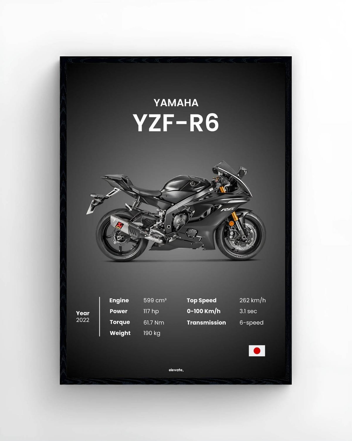 Yamaha YZF-R6 - Elevate