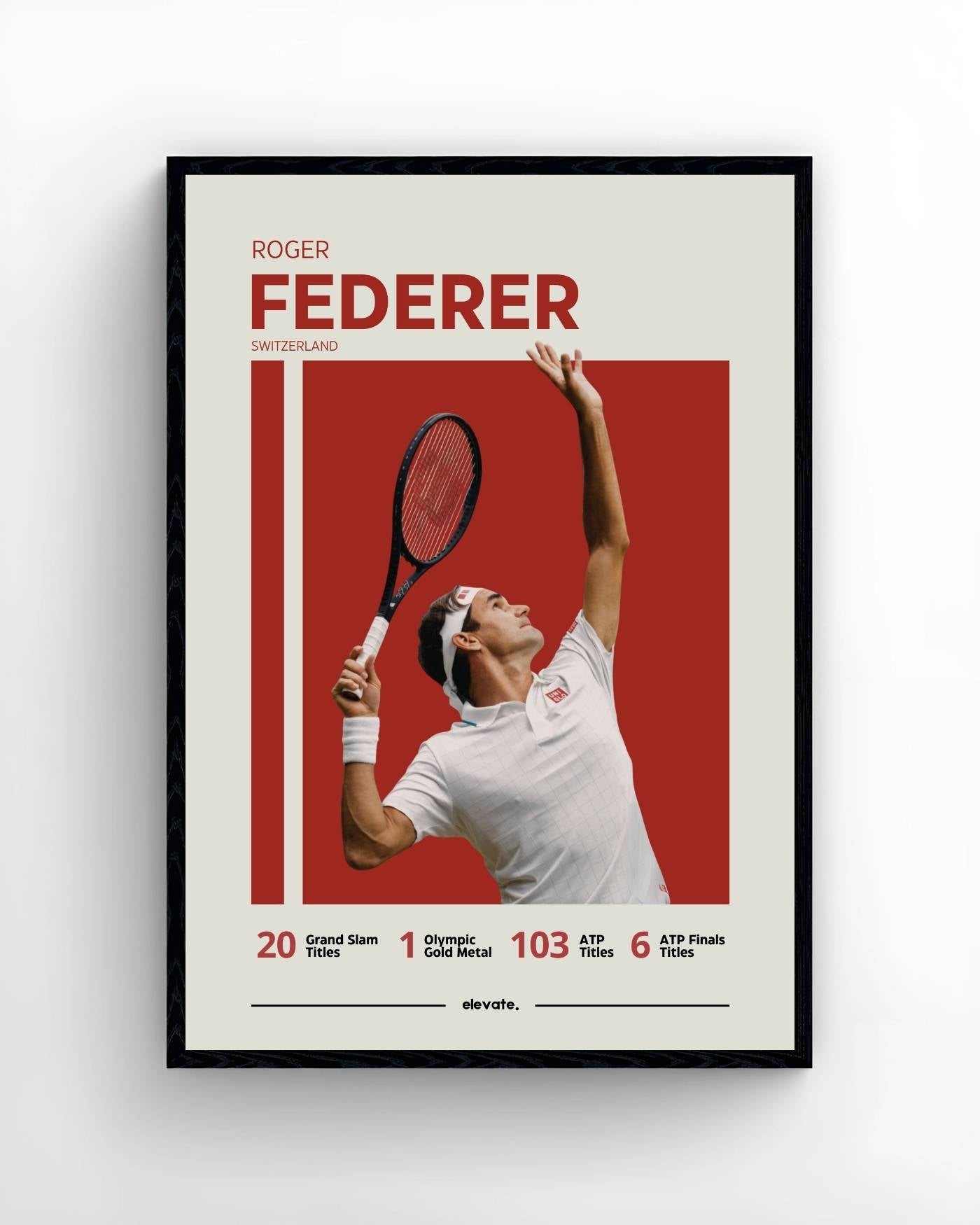Rafael Nadal - Profil
