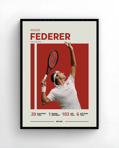 Roger Federer - Profile - Elevate