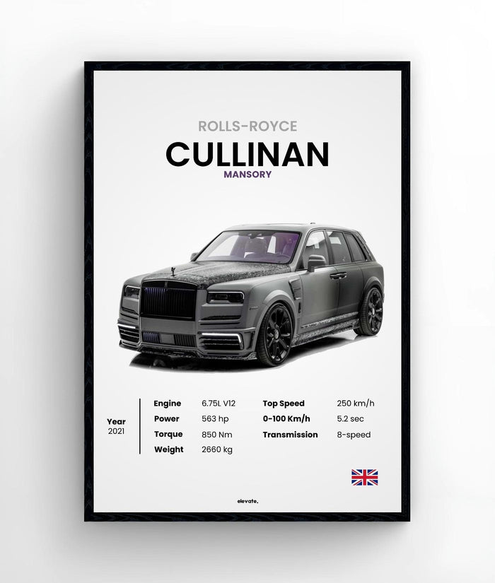 Rolls-Royce Cullinan Mansory