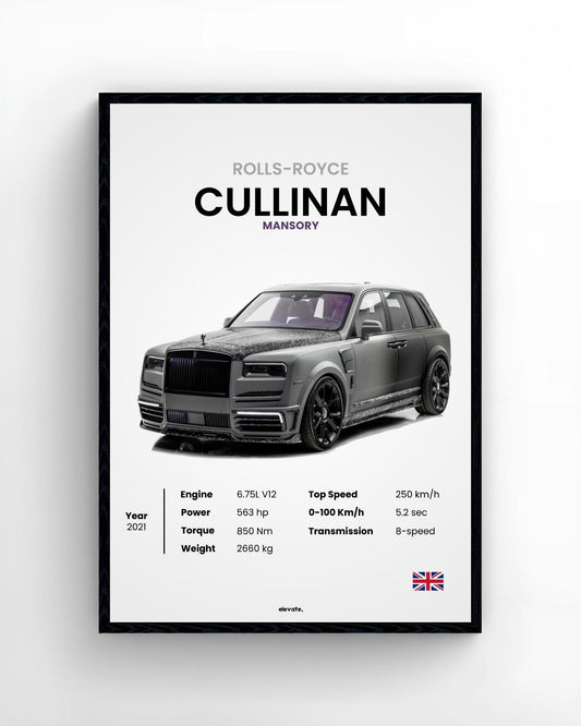 Rolls-Royce Cullinam Mansory