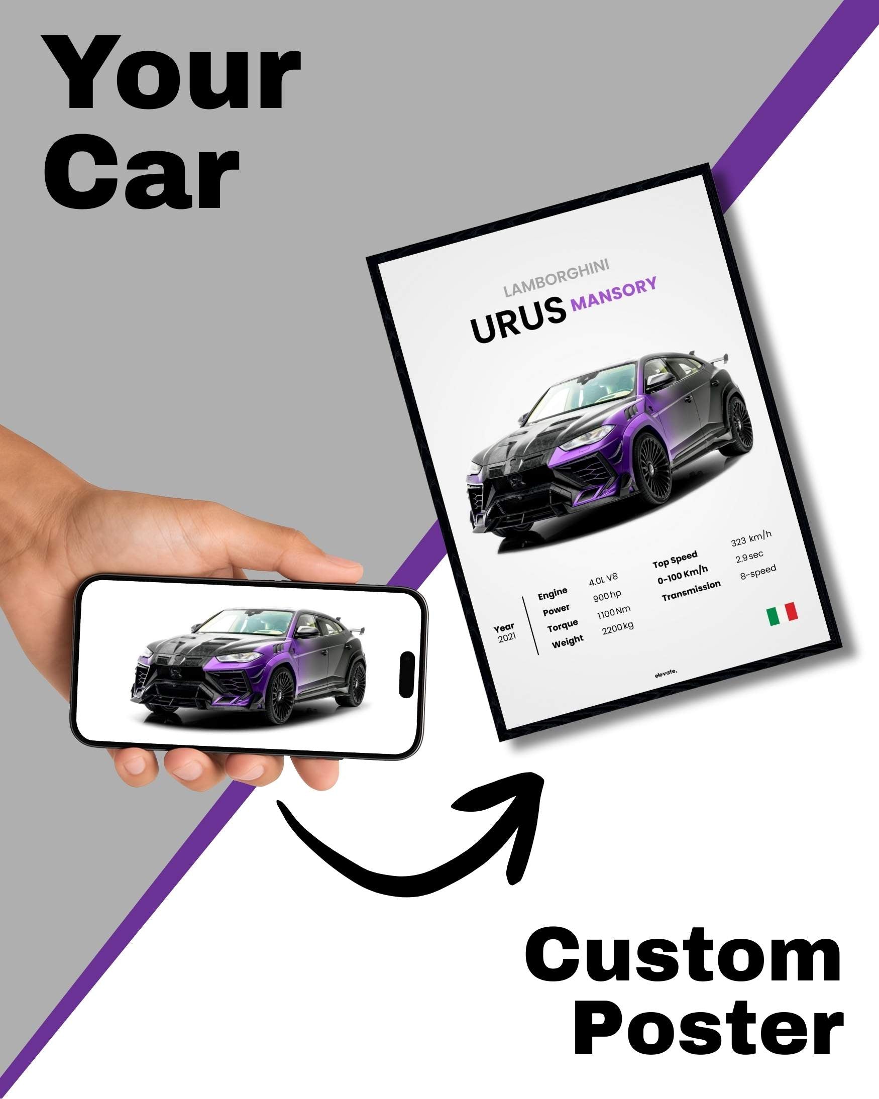 Custom Car - Side View