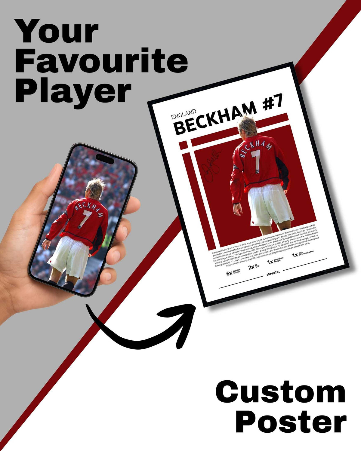 Custom Athletes Profile - Elevate